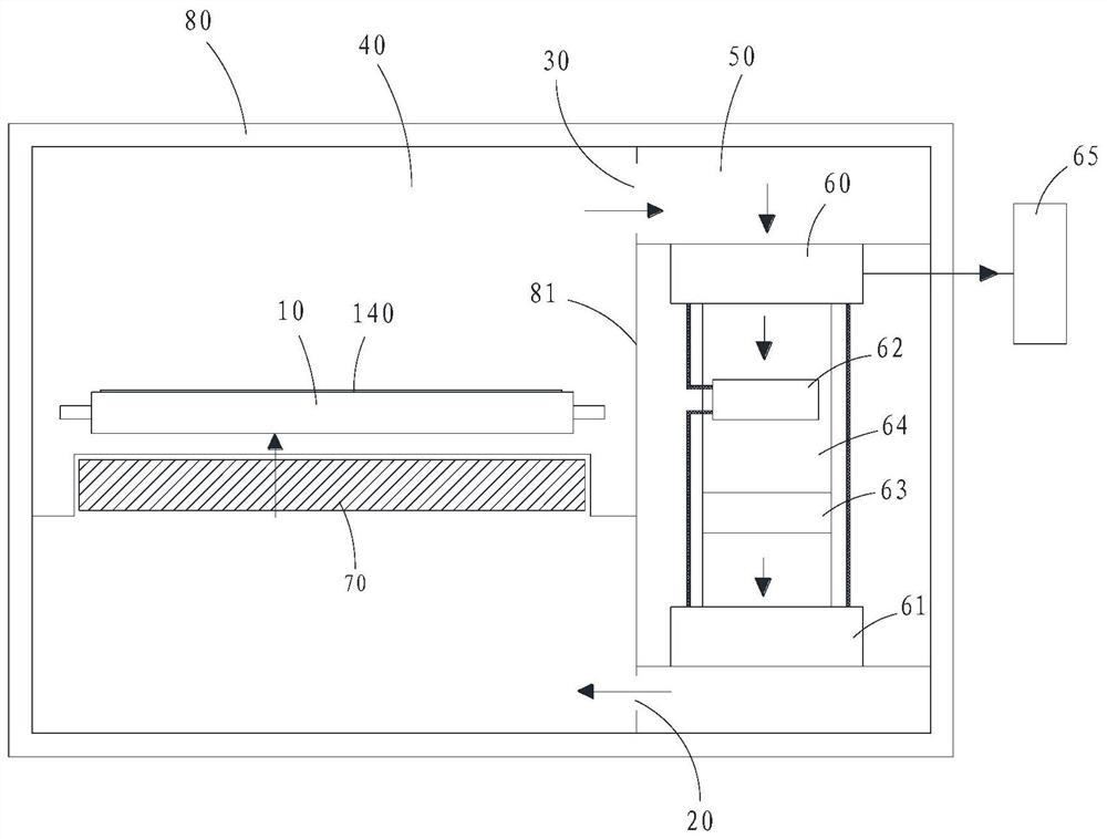 Drying system with energy recovery function and production line