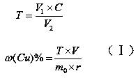 Method for measuring contents of nickel and copper serving as main elements in nickel-copper alloy