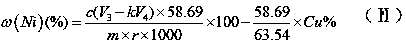 Method for measuring contents of nickel and copper serving as main elements in nickel-copper alloy