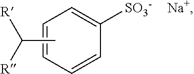 Concentrated liquid detergents containing polymers