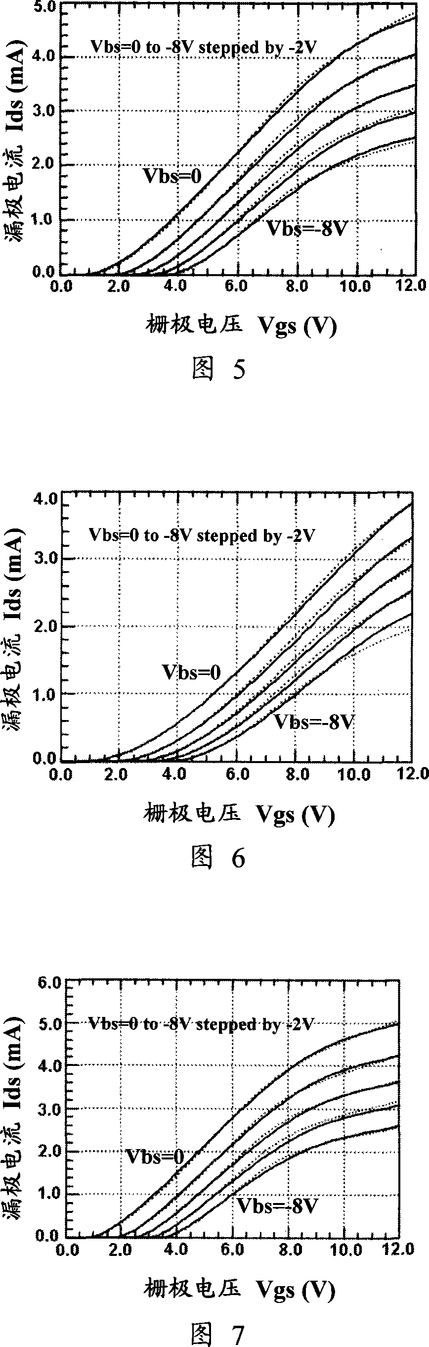 High voltage MOS transistor circuit simulated macro model