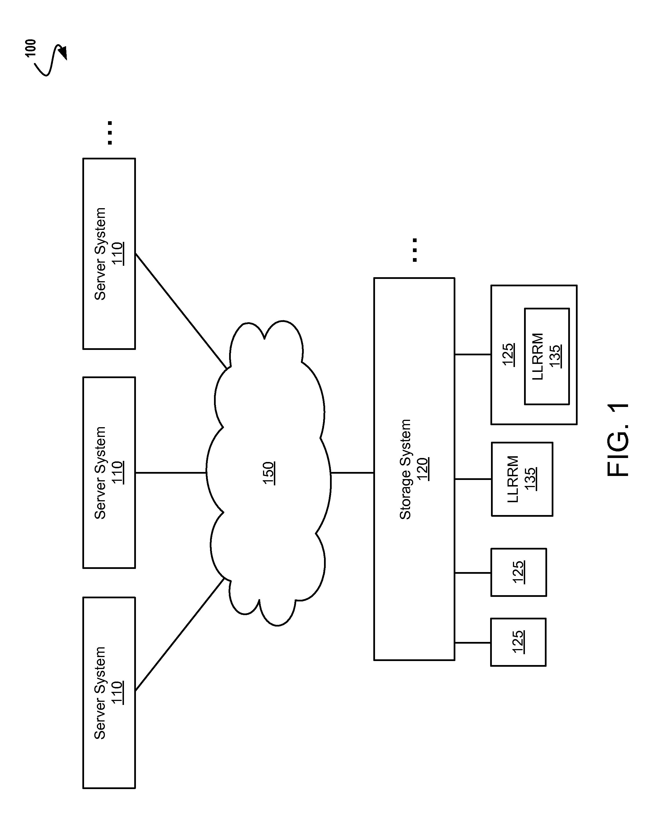 Scheduling access requests for a multi-bank low-latency random read memory device