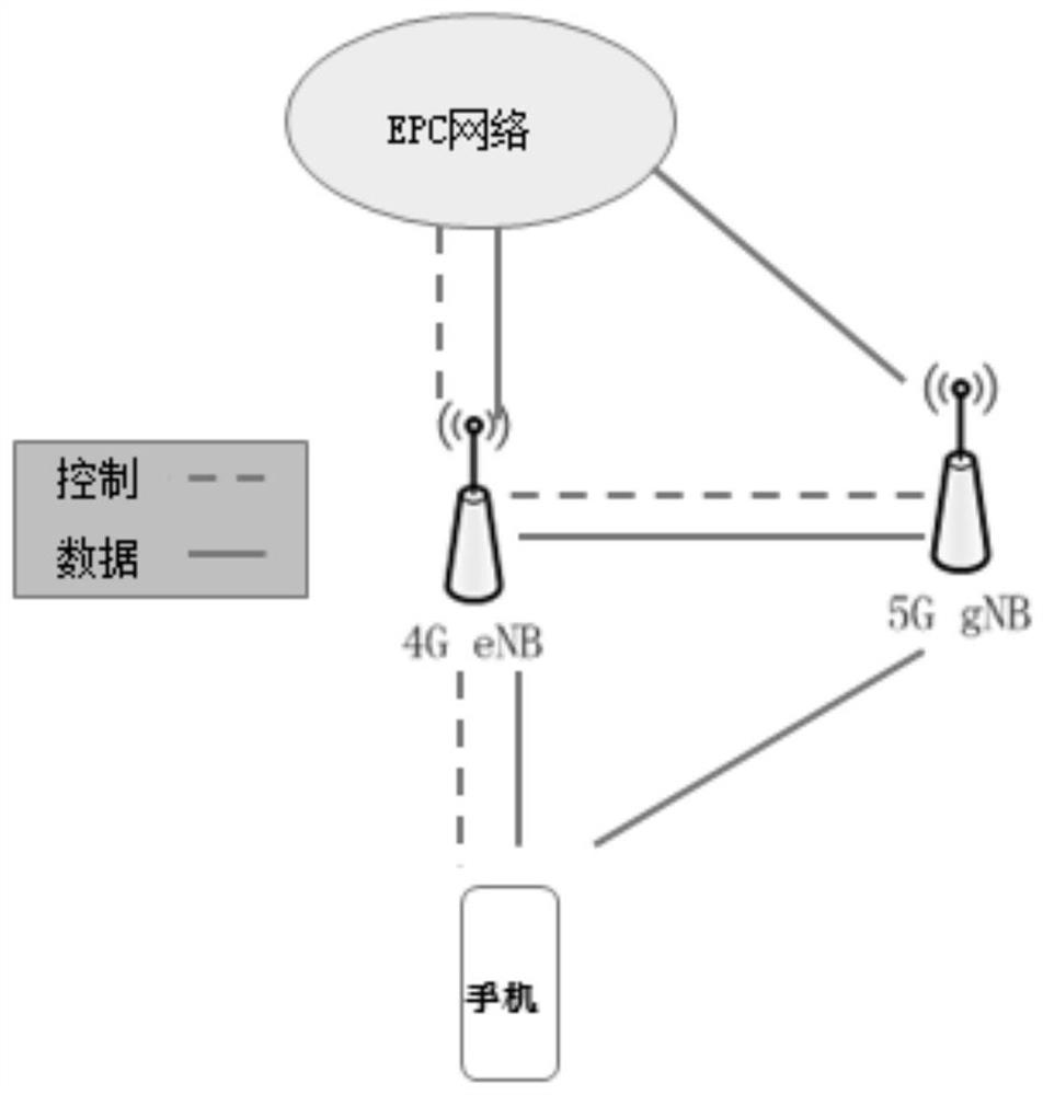 NSA double-link management method and device, storage medium and electronic device