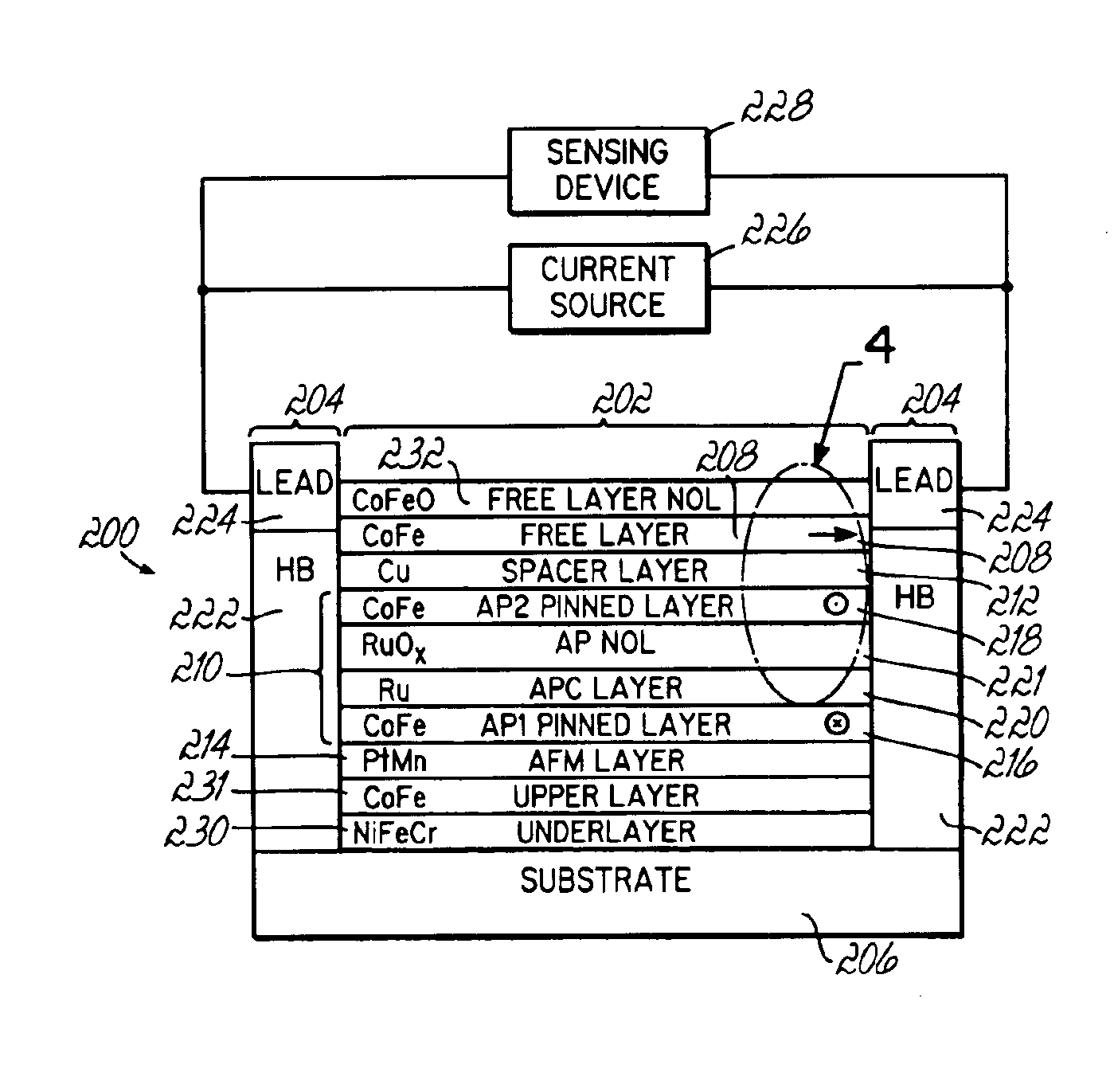 Spin valve with thermally stable pinned layer structure having ruthenium oxide specular reflecting layer