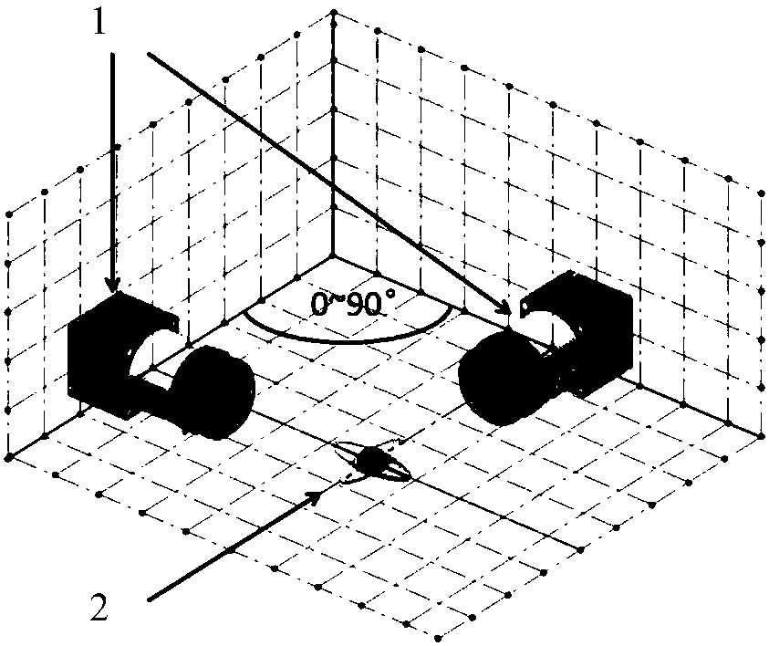 Three-dimensional flow field test method based on double-light-field camera