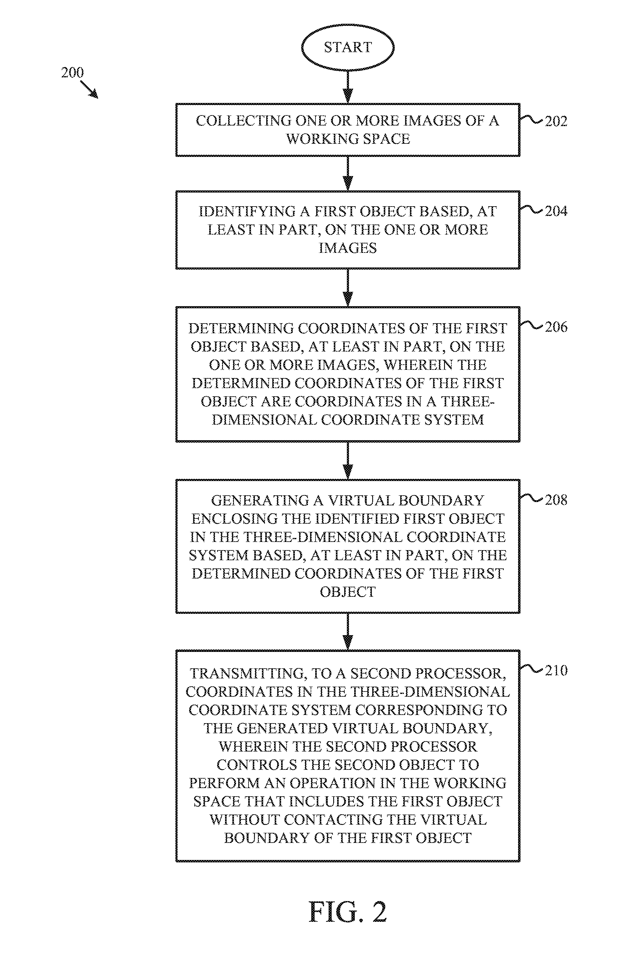 Computer vision collision avoidance in drilling operations