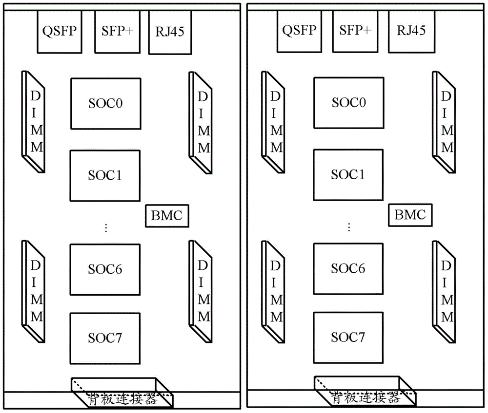 Cloud server mainboard, cloud server and realization method thereof