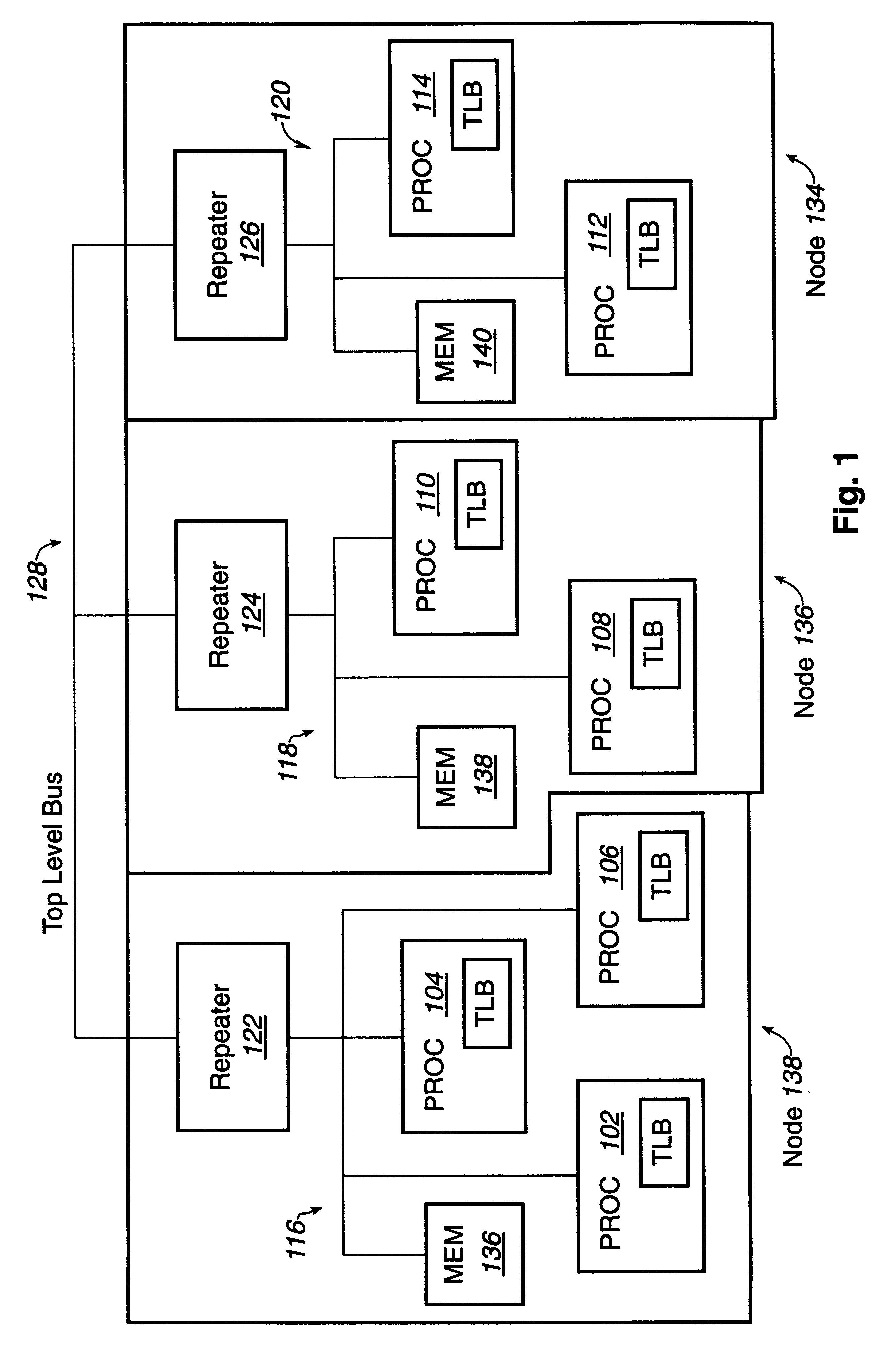 Shared memory system for symmetric multiprocessor systems