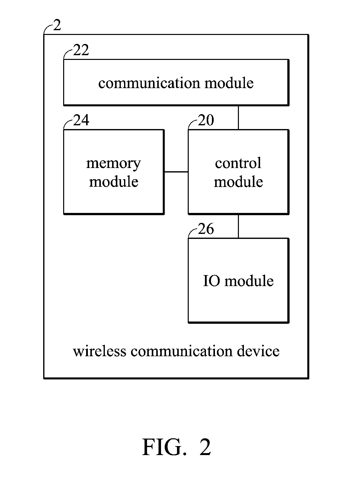 Communication device and method thereof