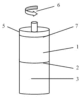 Testing method for interlaminar shearing stress state