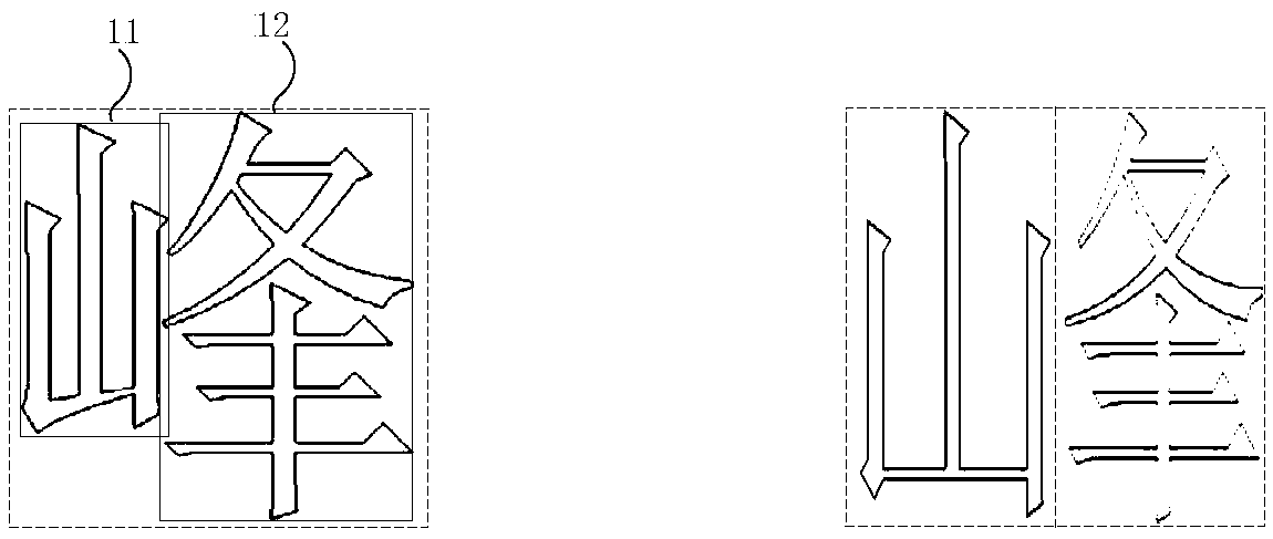 Method and device for splitting font components