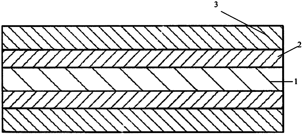 Non-metal heat-insulation flame-retardant multifunctional plate