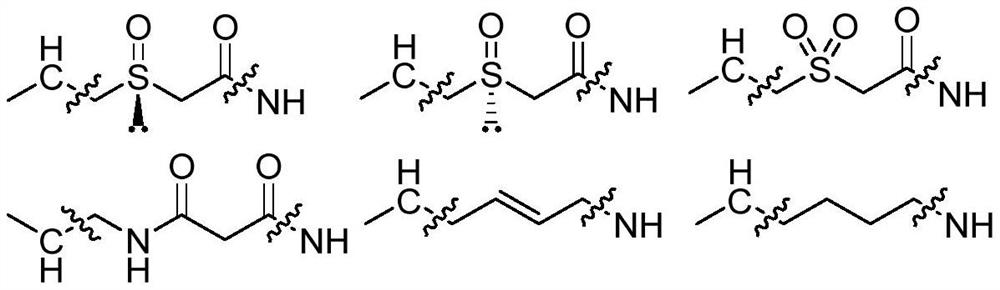 PD-1/PD-L1 polypeptide inhibitor and medical application thereof