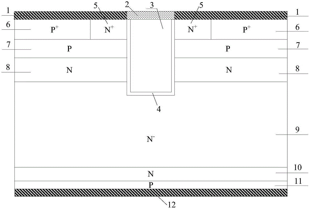 Double-split groove gate charge storage type IGBT and manufacturing method thereof