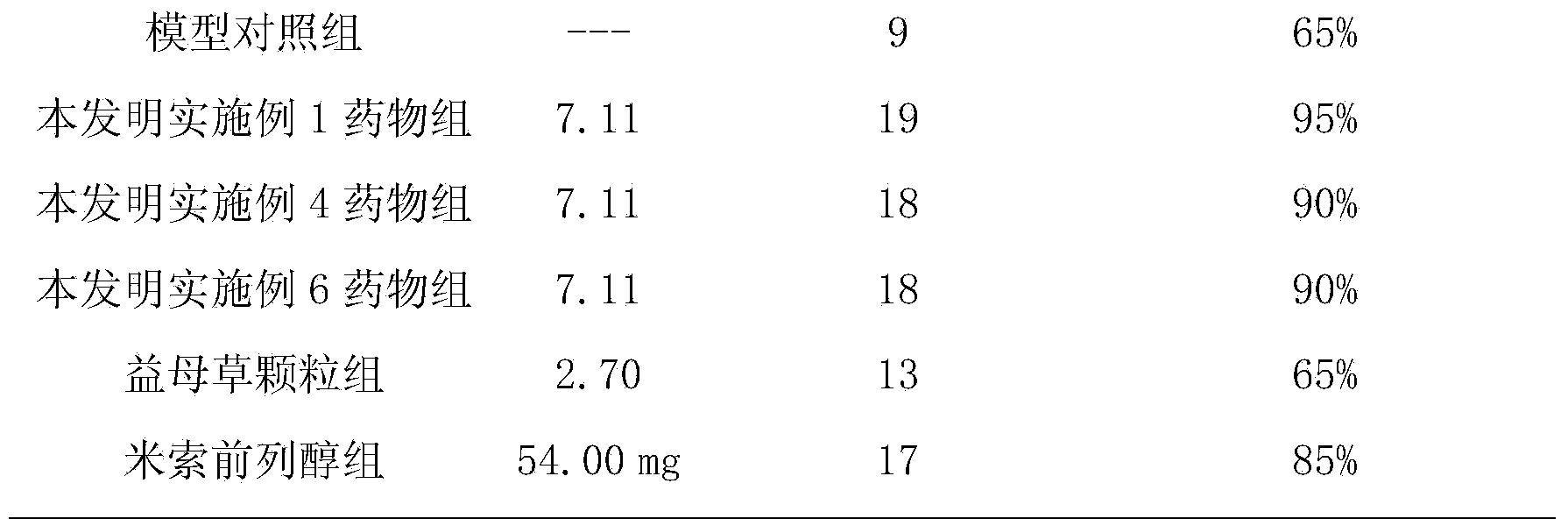 Traditional Chinese medicine for clearing embryonic tissues and preparation method and application thereof