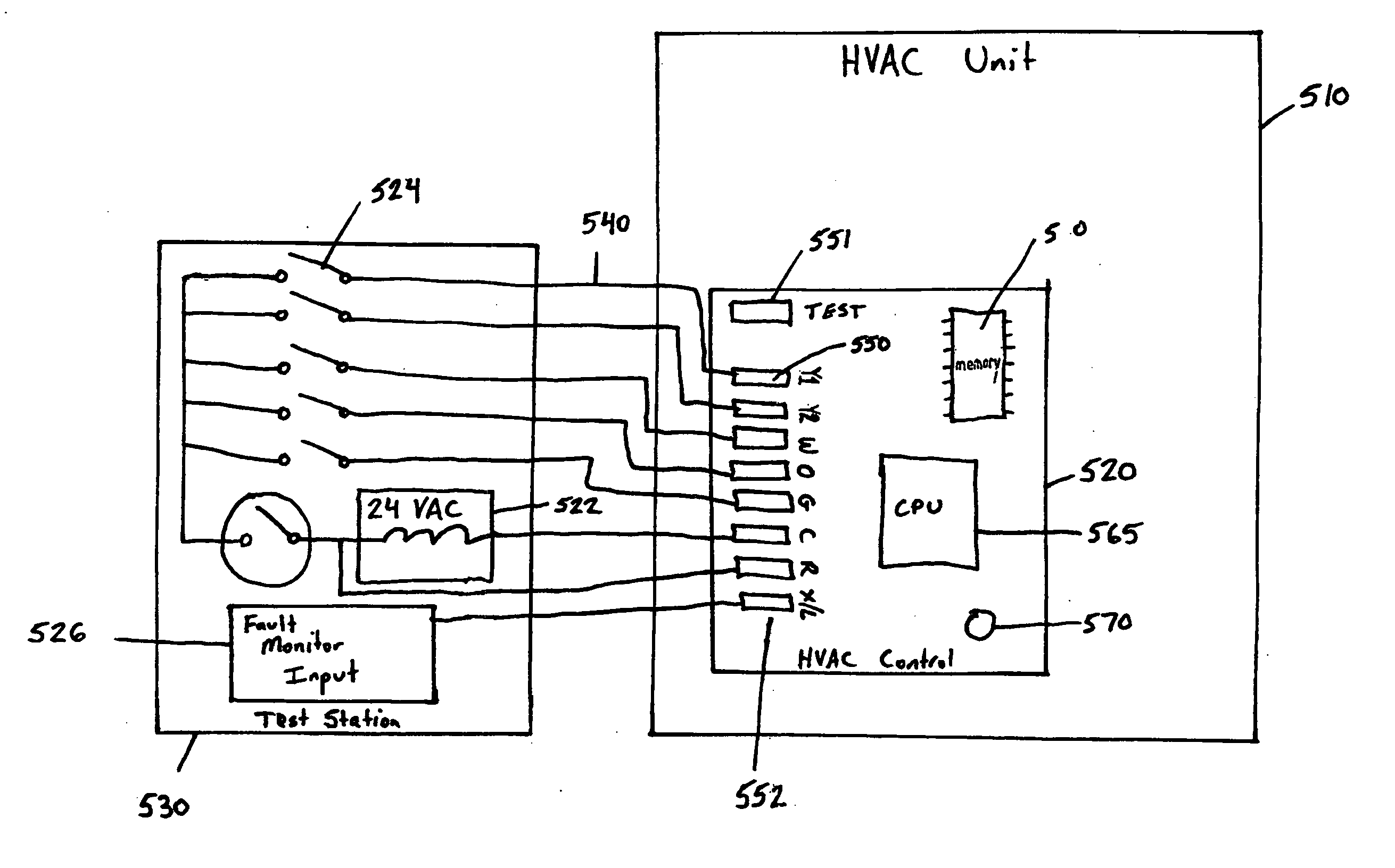 Method of clearing an HVAC control fault code memory