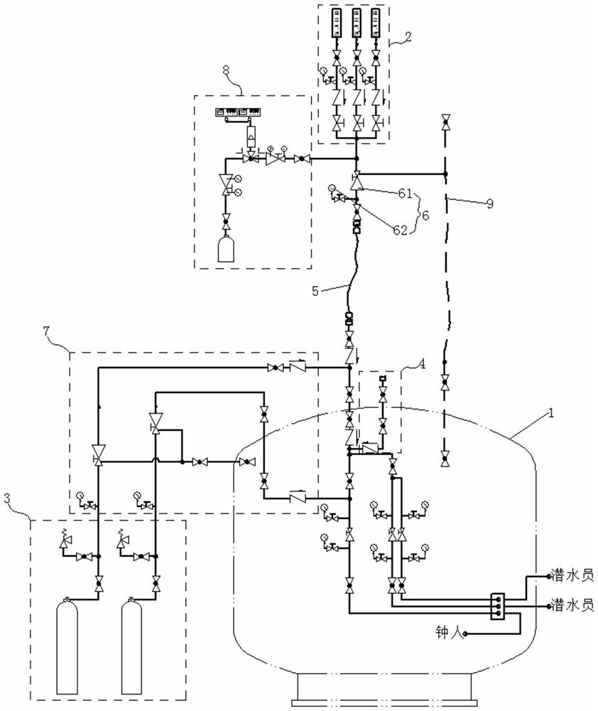 Breathing air supply system of closed diving bell