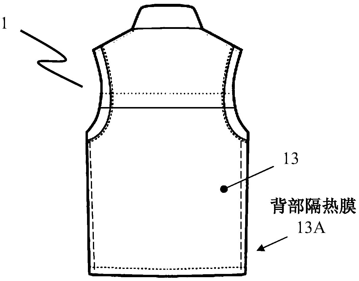 Self-heating waistcoat
