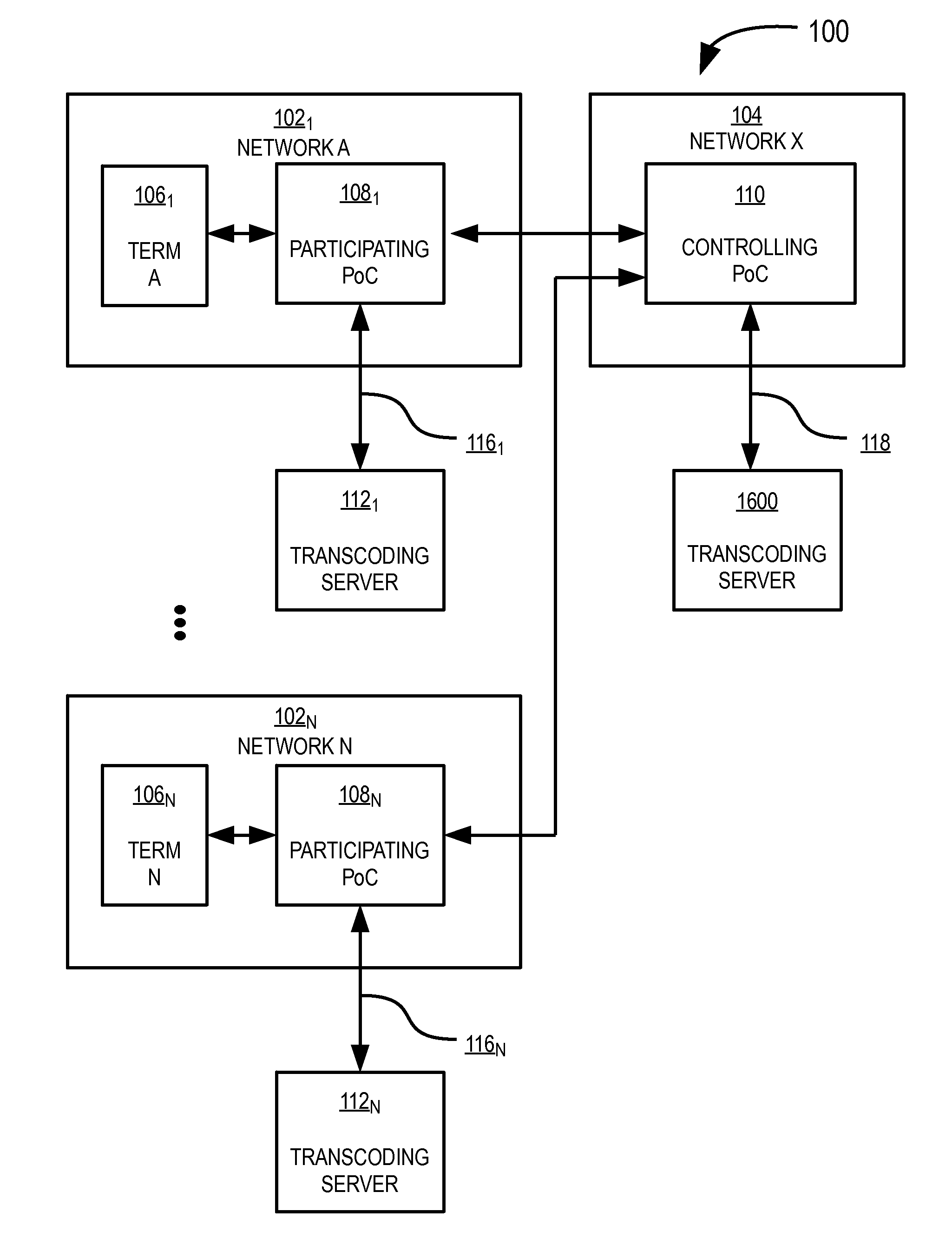 System and method for optimizing a communication session between multiple terminals involving transcoding operations