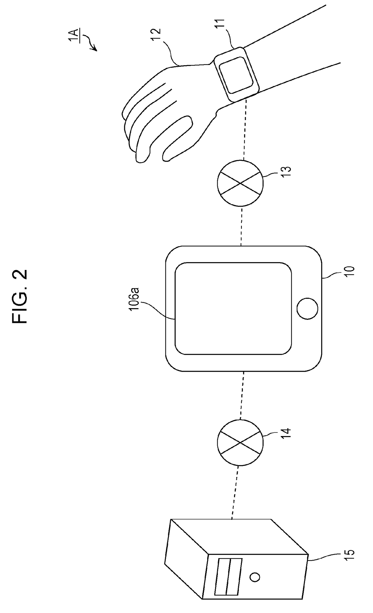 Control method for communication terminal connectable to wearable terminal via network