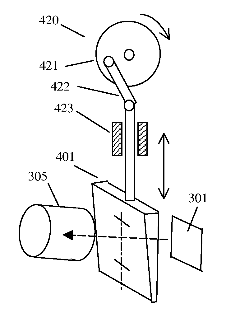 Methods and Systems of Rapid Focusing and Zooming for Volumetric 3D Displays and Cameras