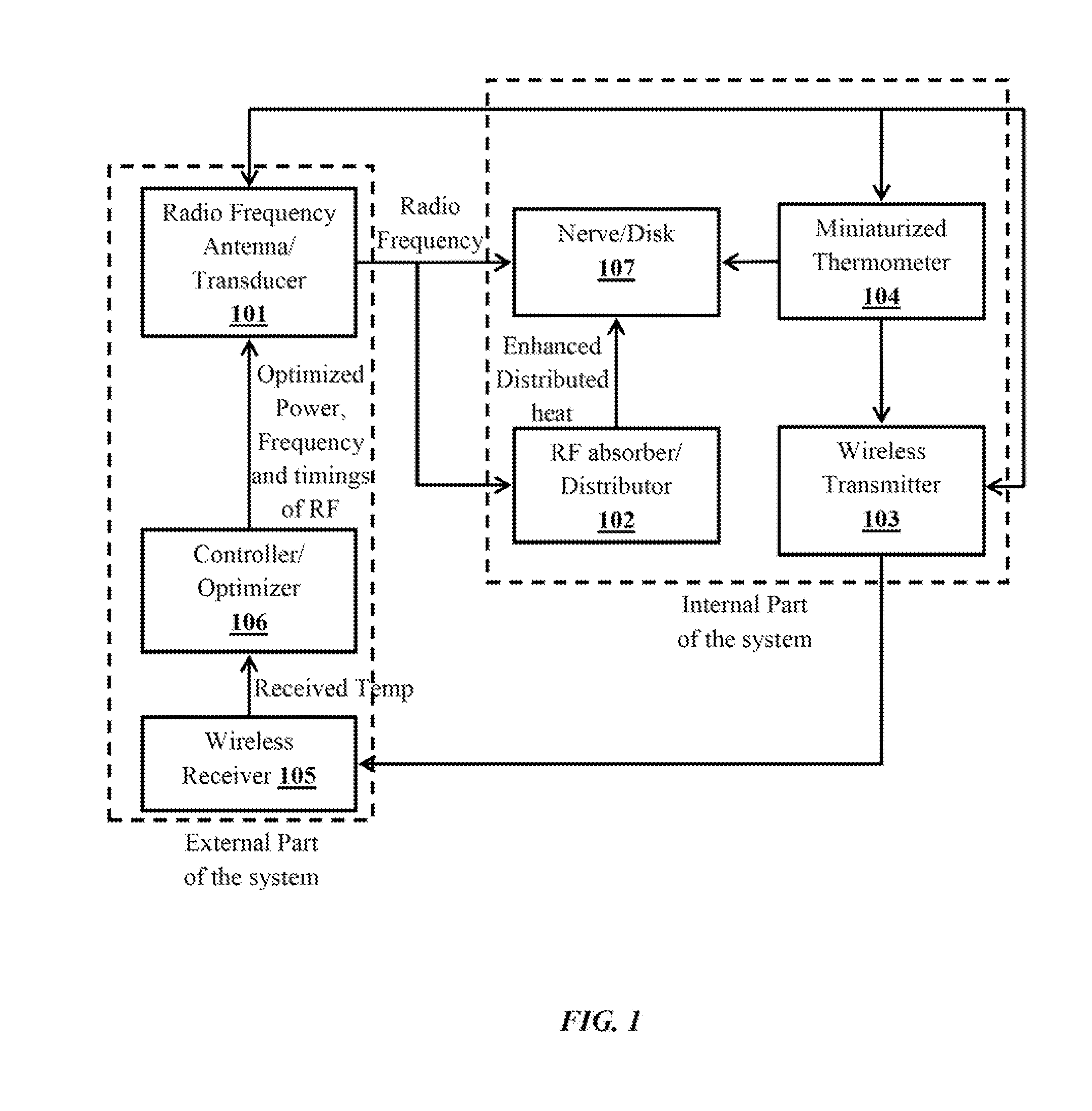 System and method for generating heat at target area of patient's body