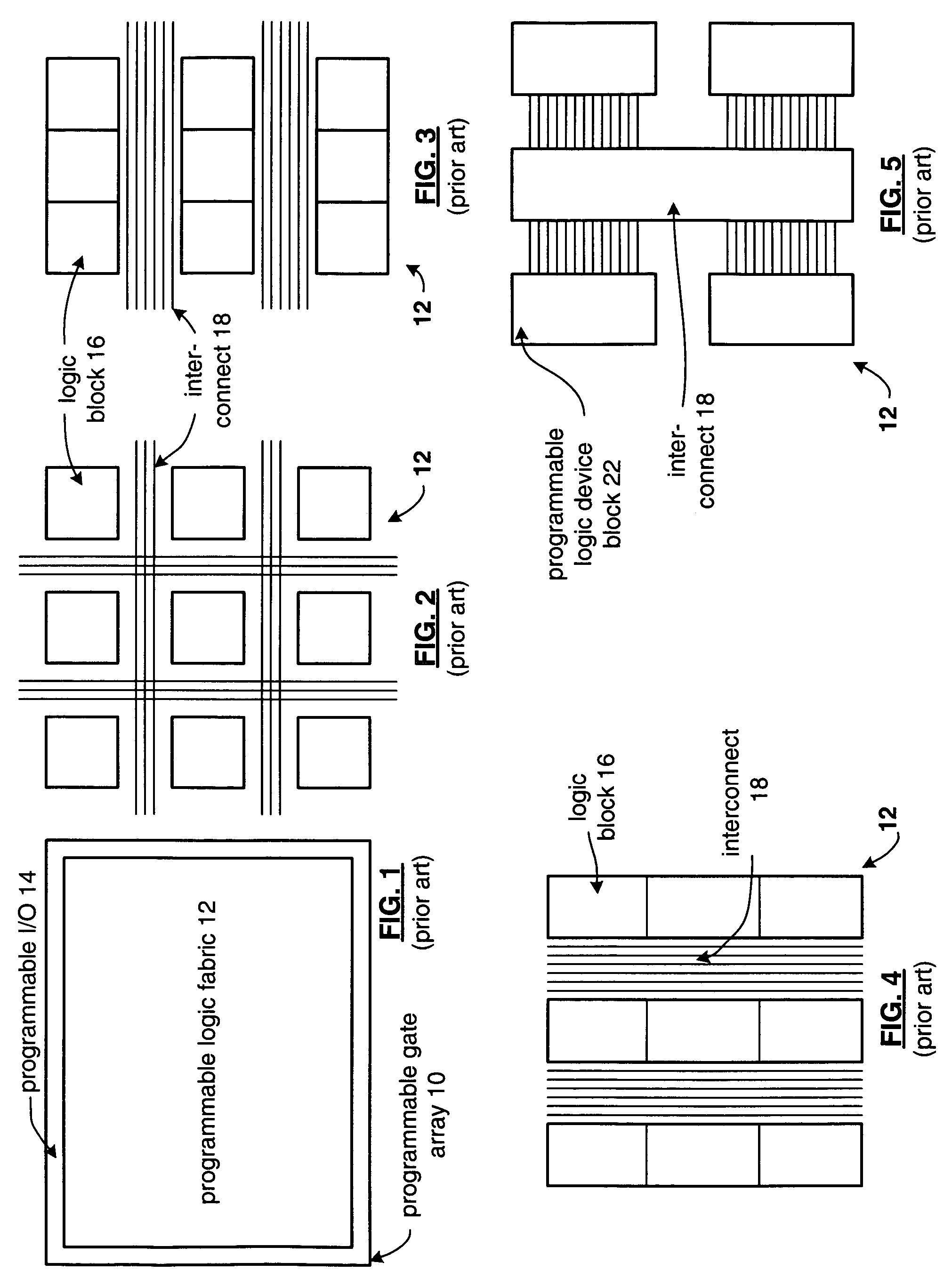 Programmable gate array and embedded circuitry initialization and processing