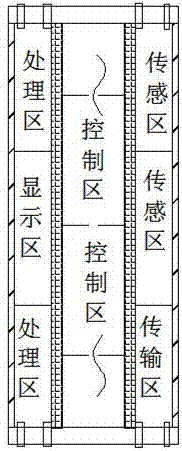 A modular multifunctional building element