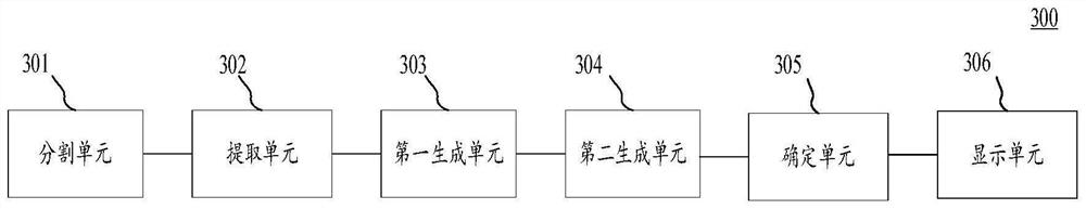 Image target detection method and device, electronic equipment and computer readable medium