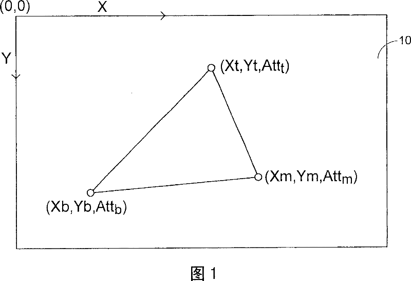 Three-dimensional space drawing processing method and apparatus