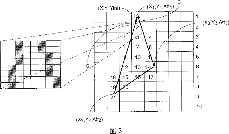 Three-dimensional space drawing processing method and apparatus