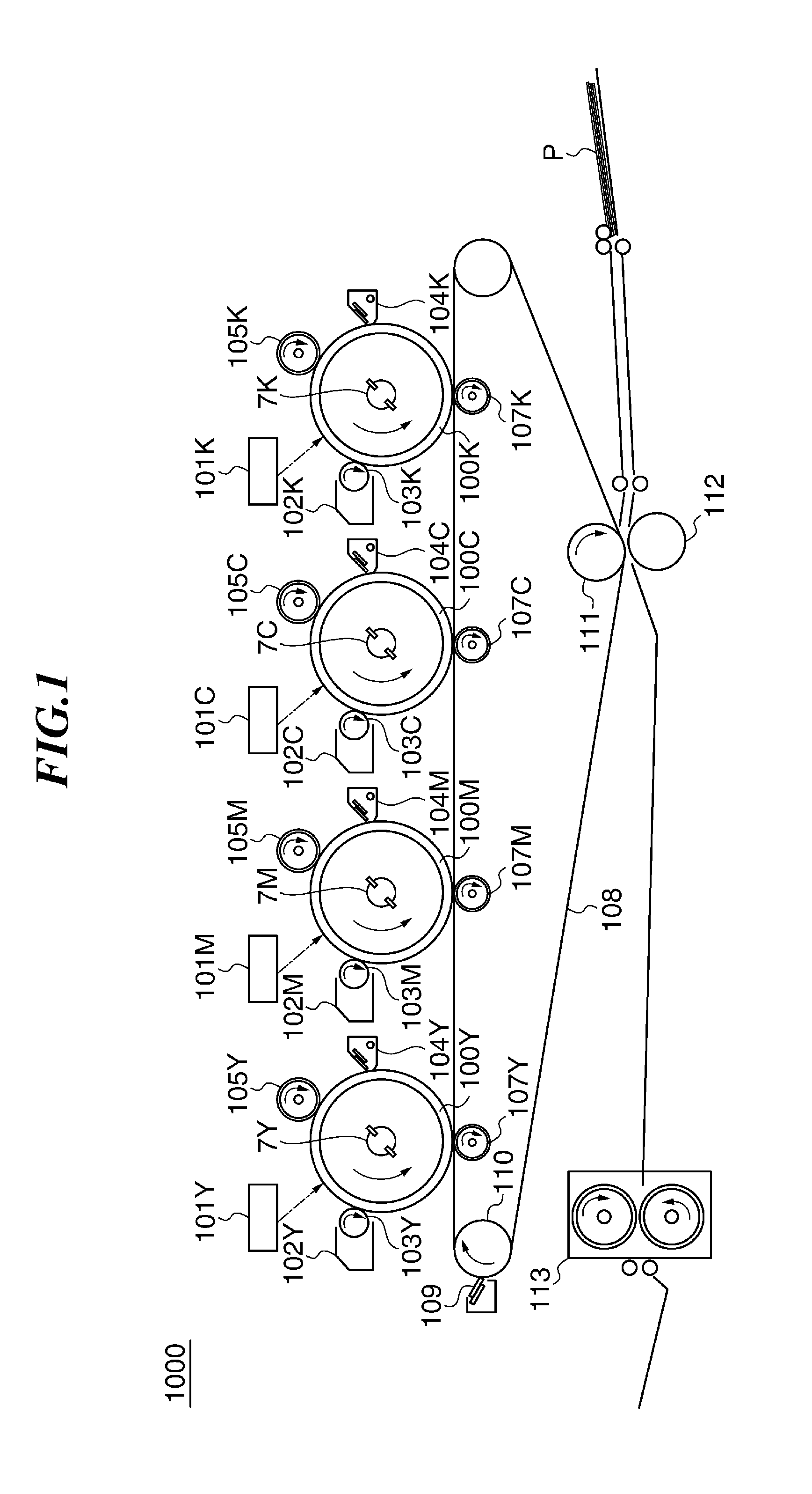 Image forming apparatus that suppresses occurrence of color shift in images and method of controlling the same