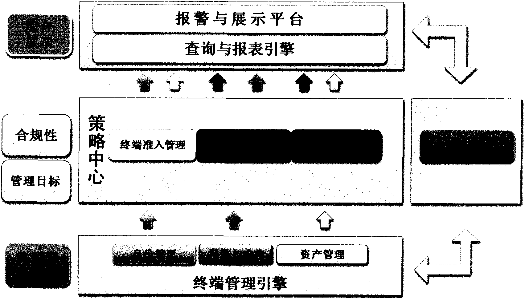 Terminal security management and authentication method and system