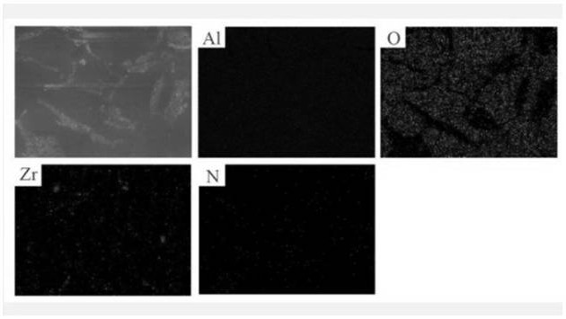 Aluminum oxide composite ceramic and preparation method and application thereof