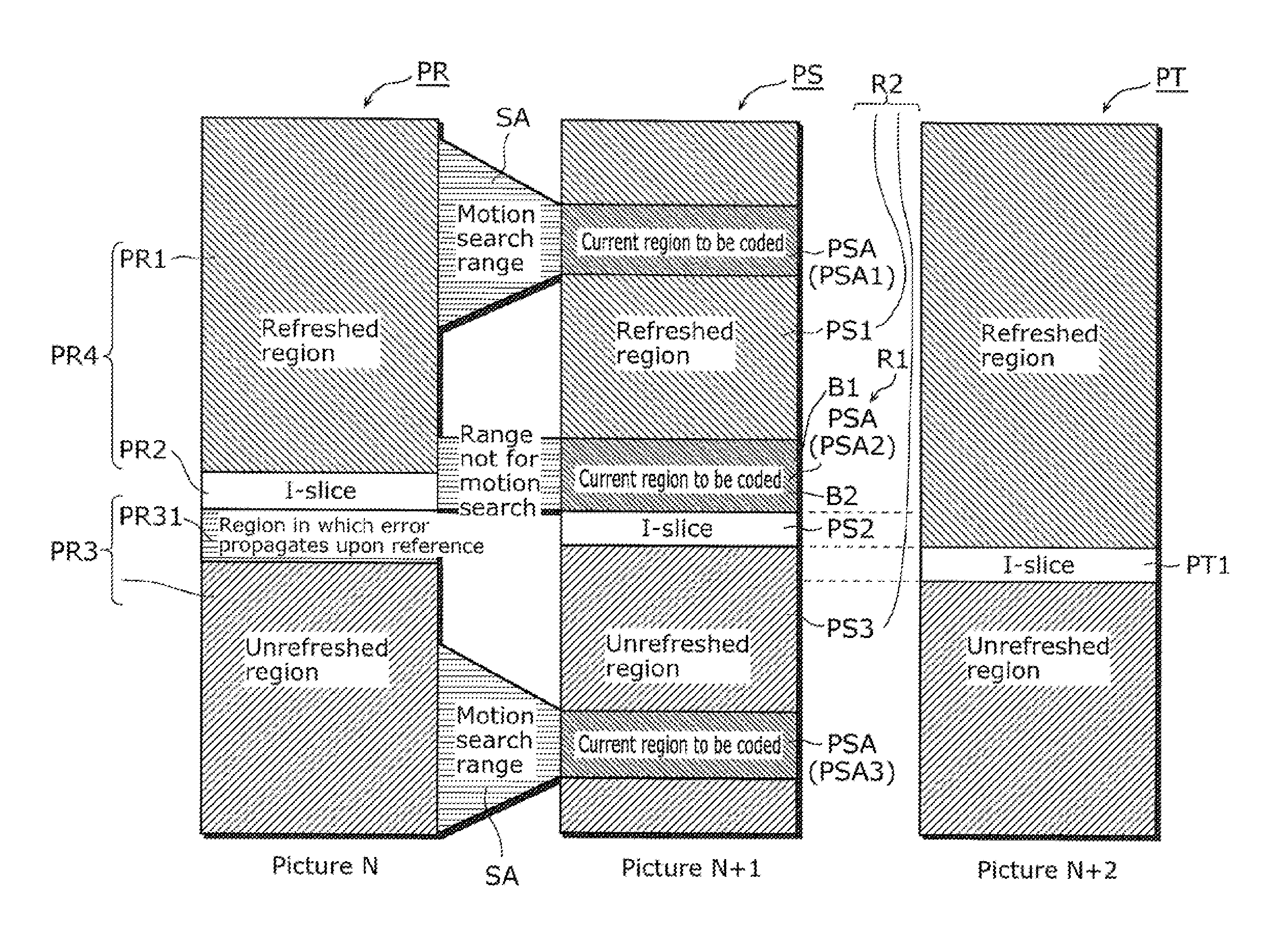 Moving picture coding method, apparatus, program, and integrated circuit