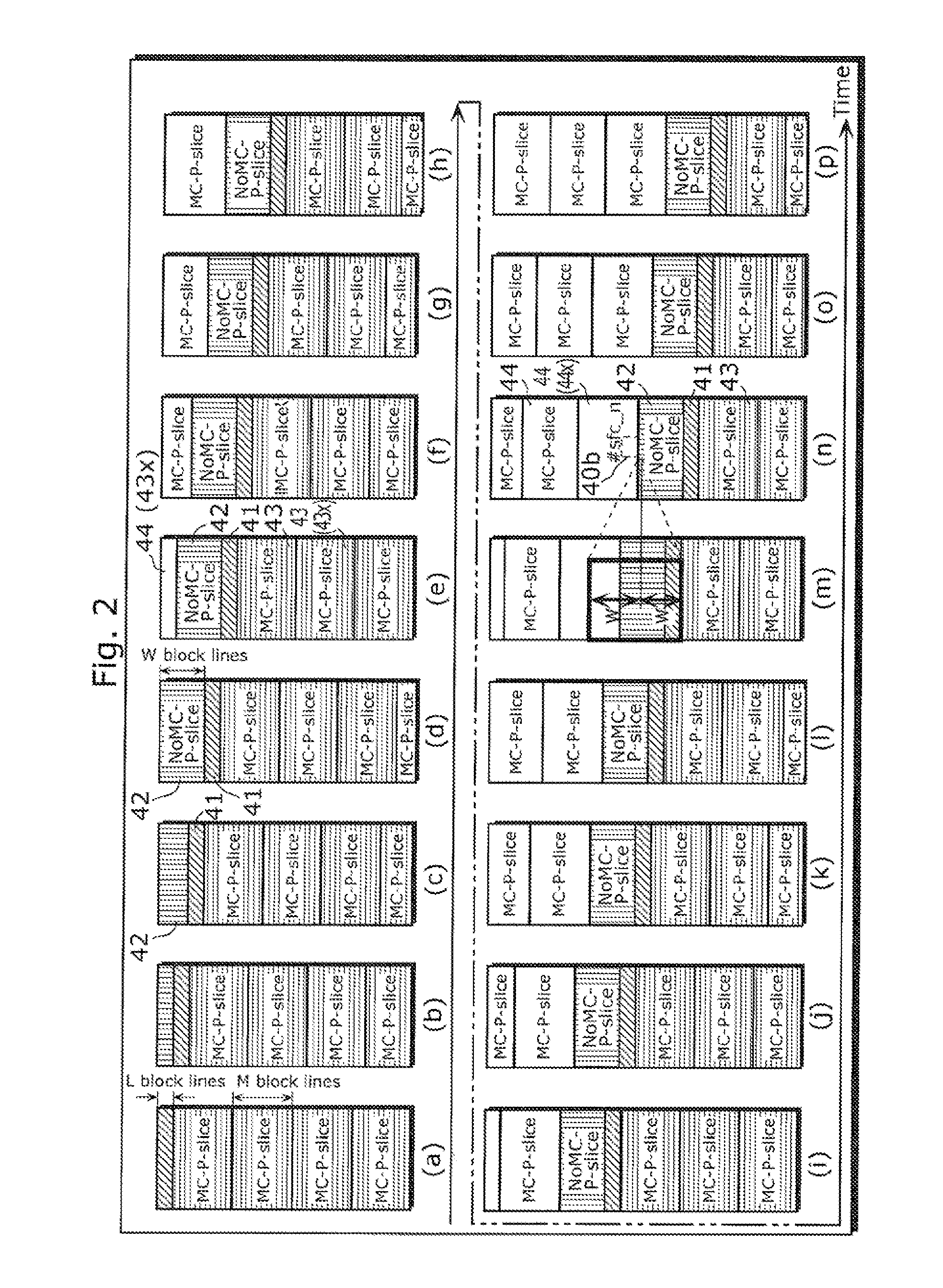 Moving picture coding method, apparatus, program, and integrated circuit