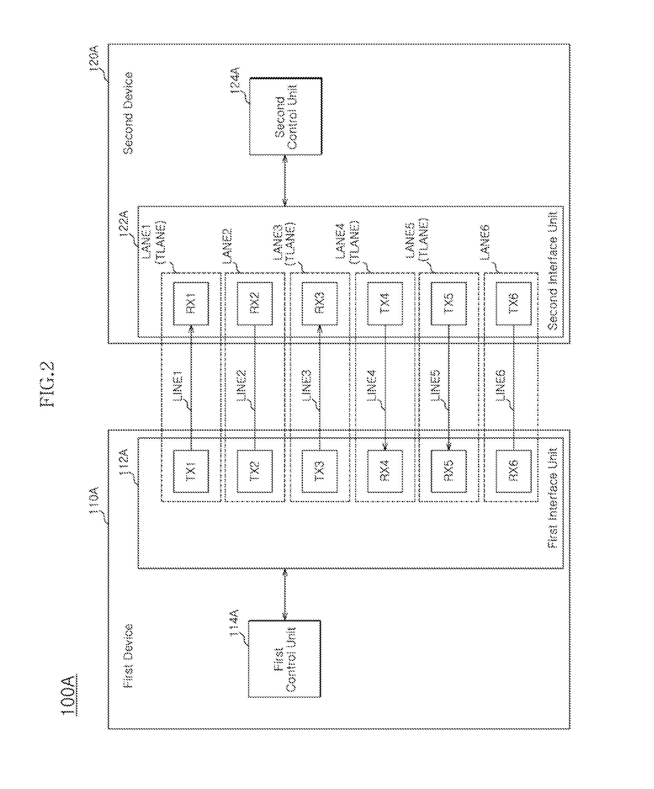 Data processing system and operating method thereof