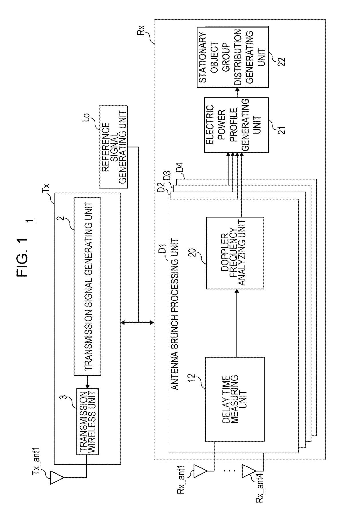 Radar device, vehicle, and moving object speed detection method