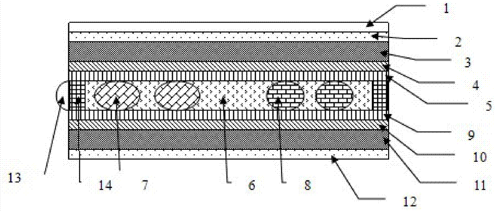 Auto-dimming spectacles and manufacturing method thereof