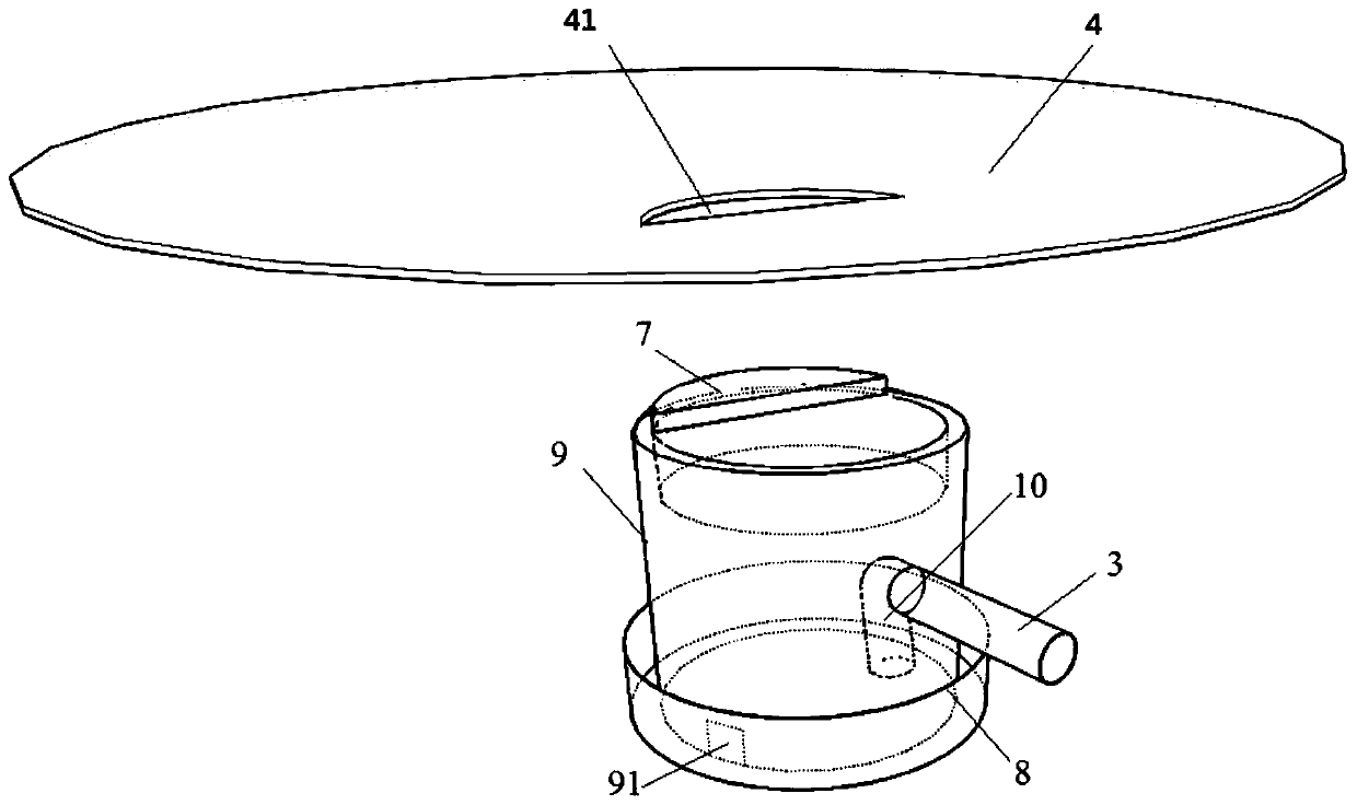 A spirometry device