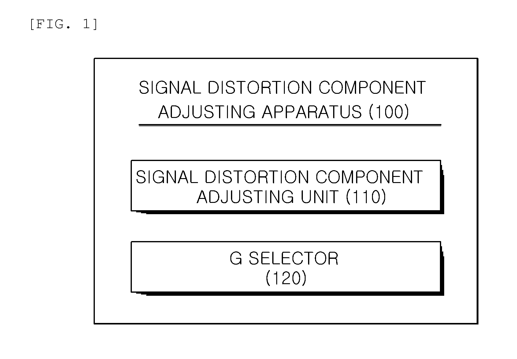 Apparatus and method for controlling distortion signal and system by using the same