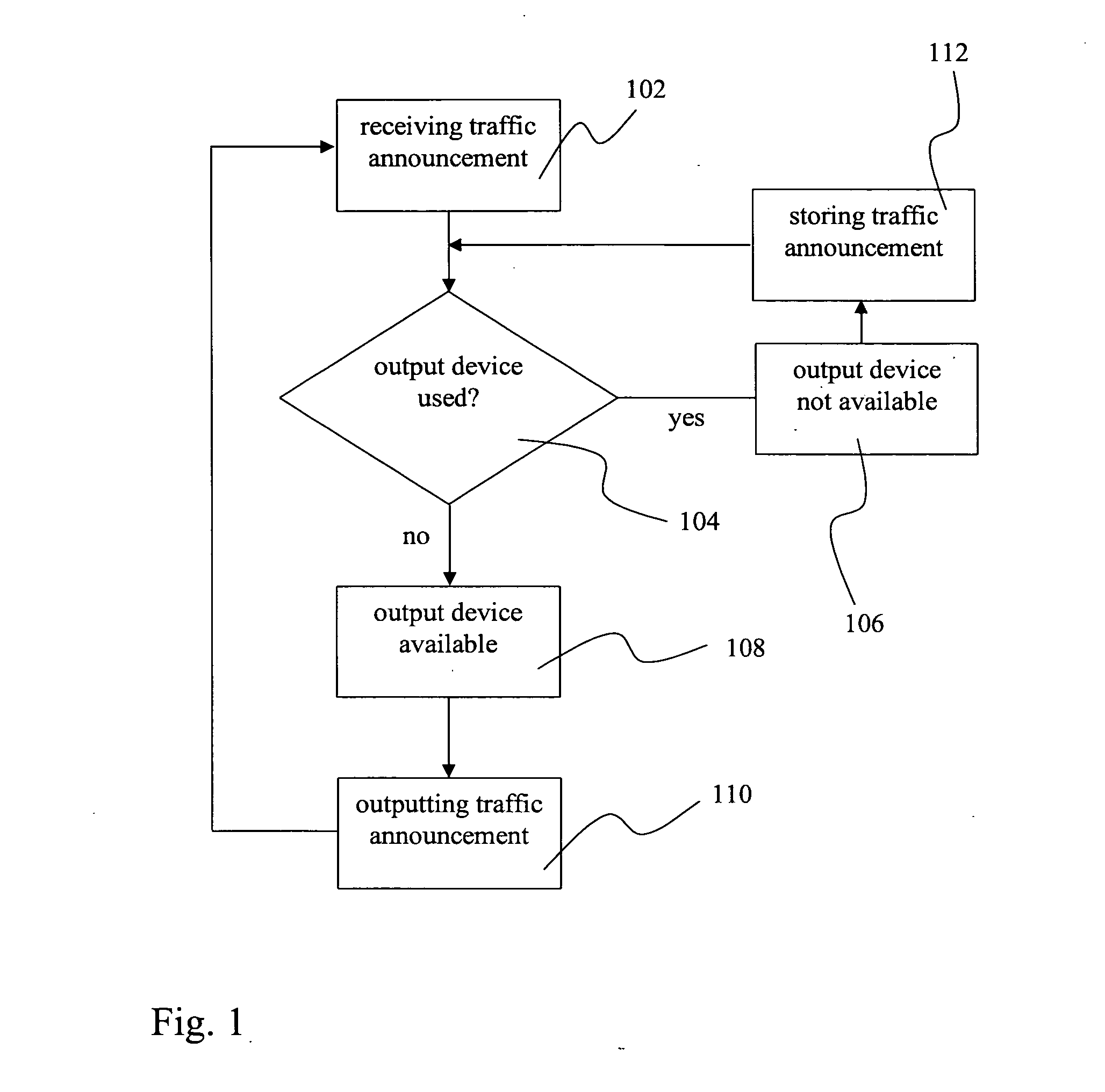 Method and system for context sensitive presenting of traffic announcements