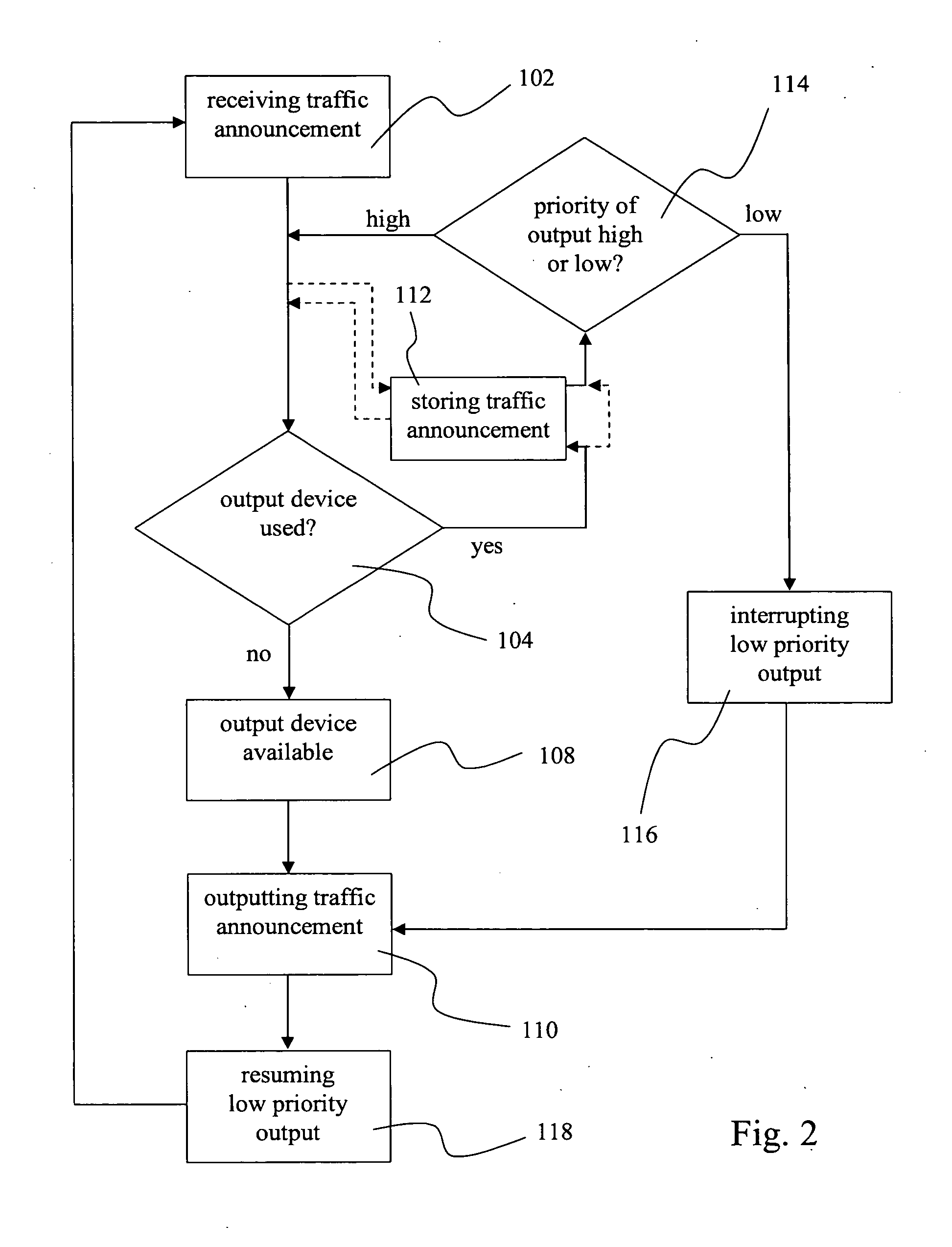 Method and system for context sensitive presenting of traffic announcements