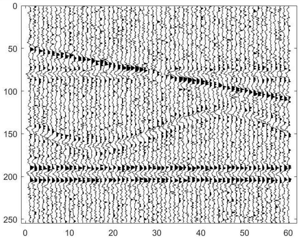 Convolutional neural network seismic signal denoising method based on attention guidance