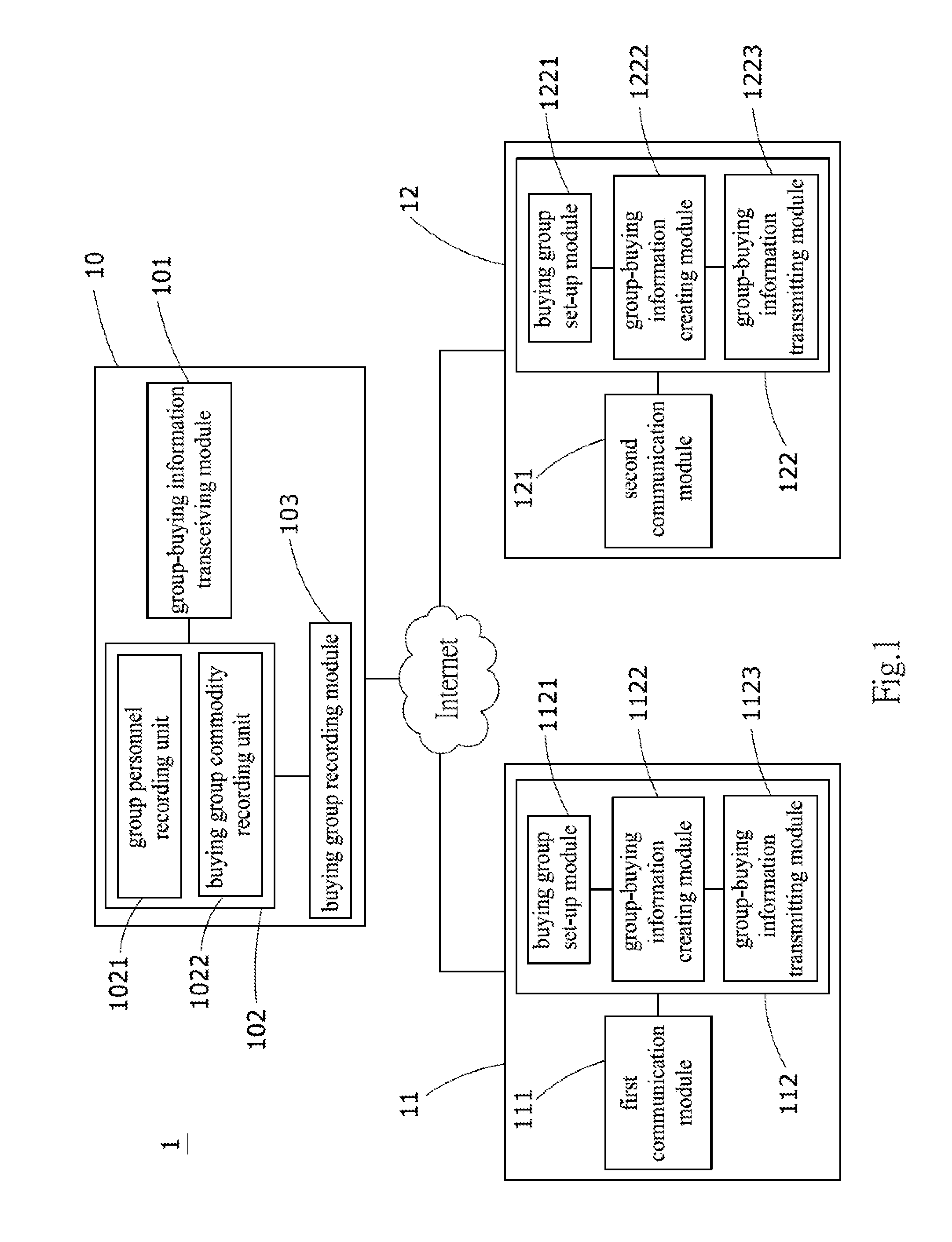 Mobile group-buying system and its implementing method