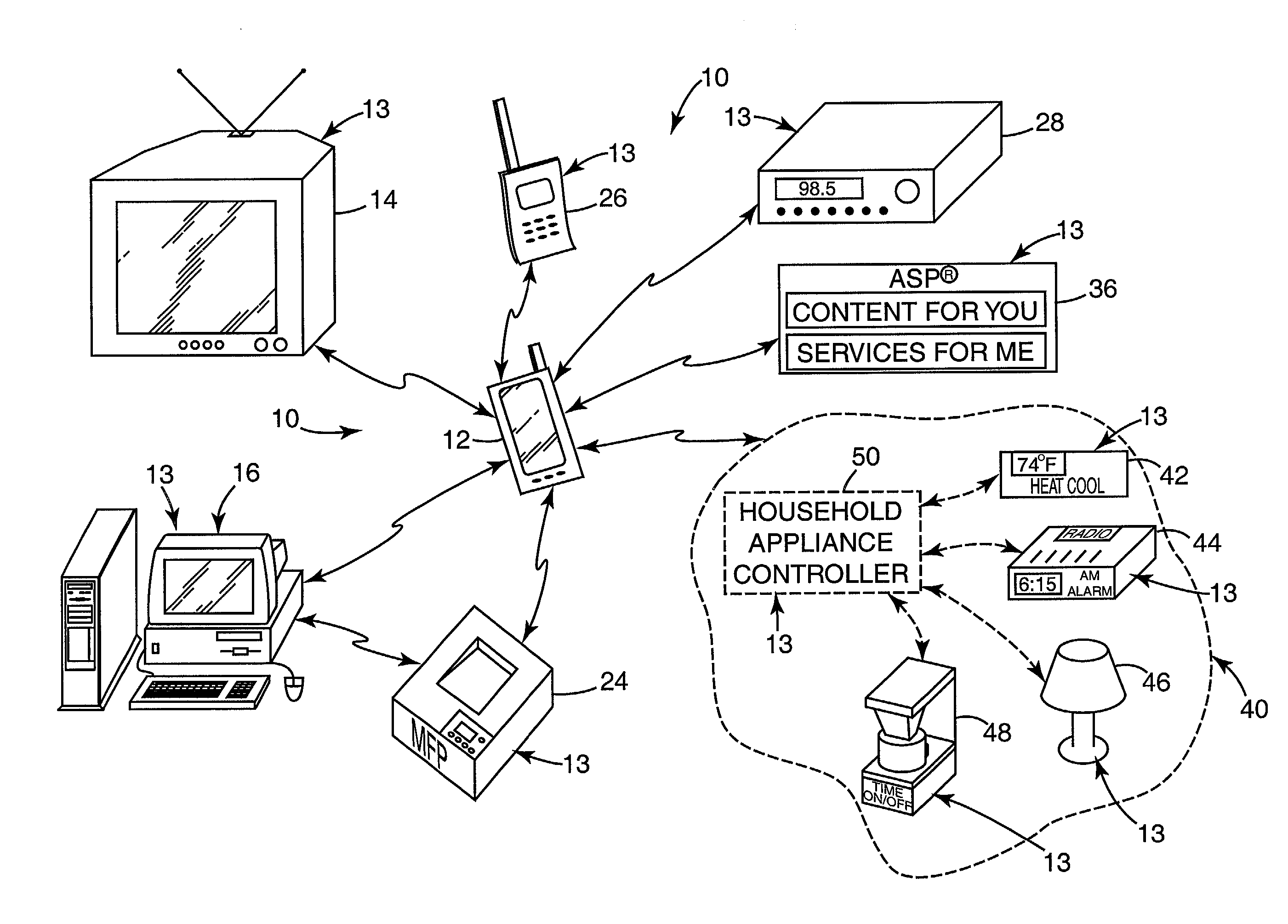 System and method for a mobile computing device to control appliances