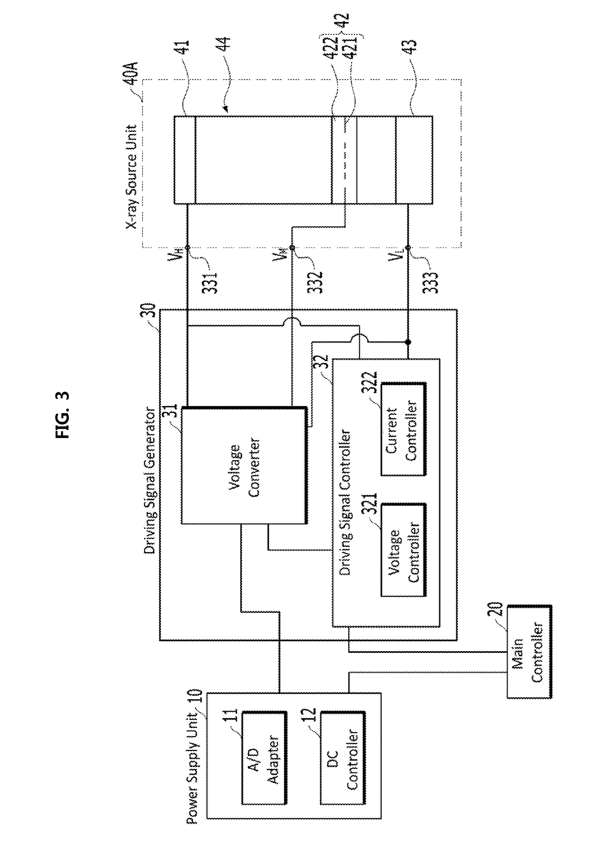 Portable x-ray generation device having electric field emission x-ray source