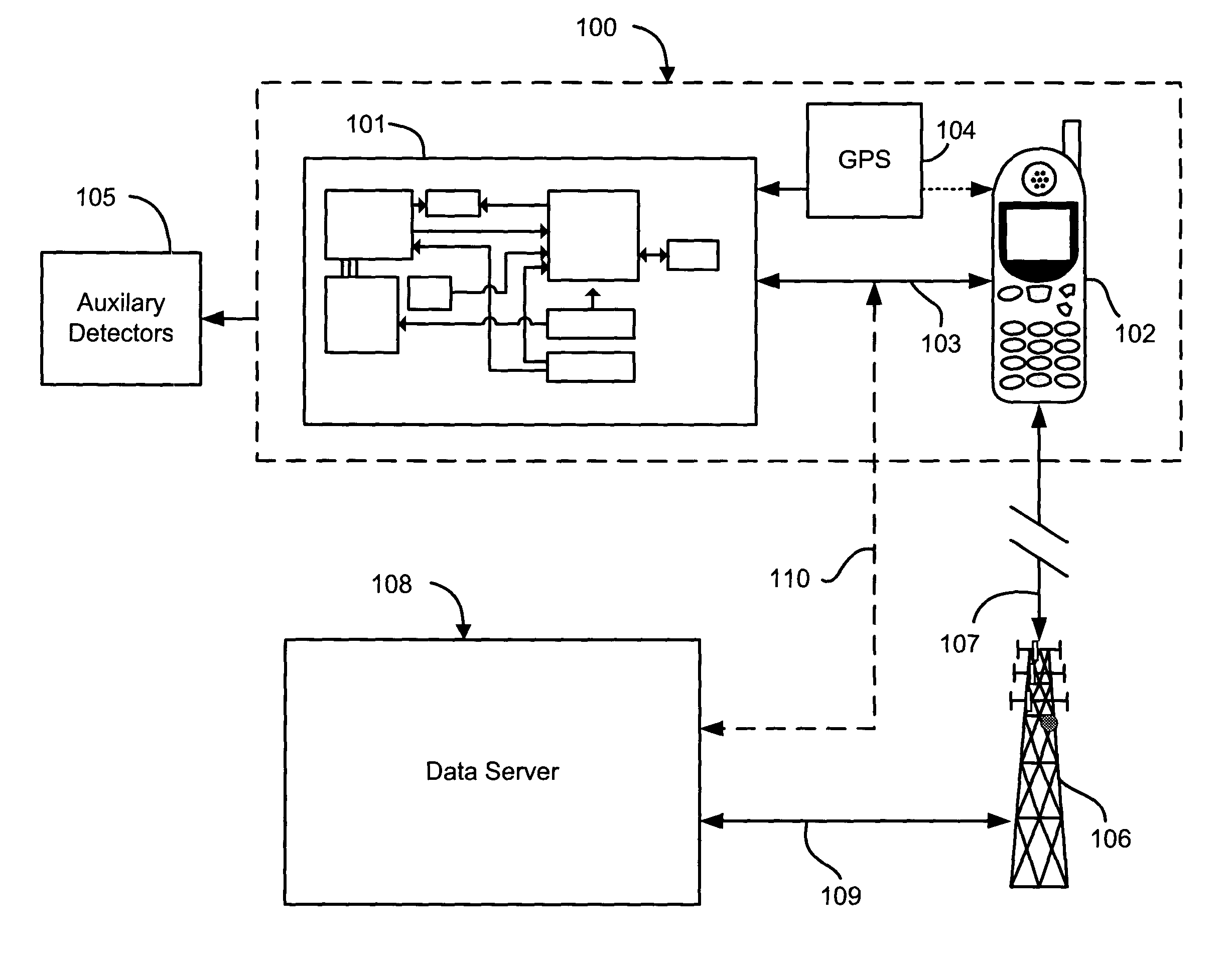 Cellular telephone-based radiation sensor and wide-area detection network