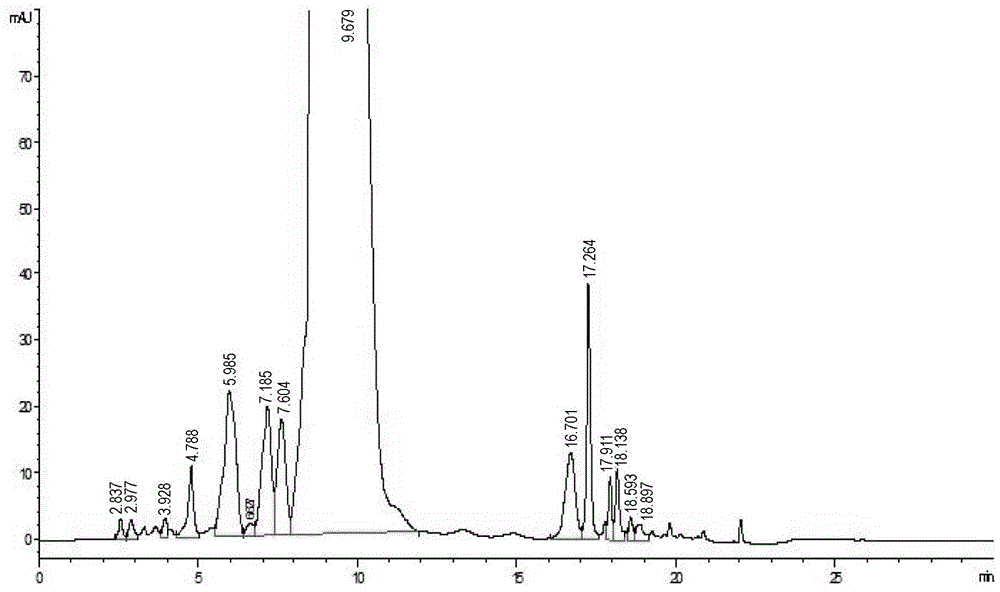 Separation and purification method of high-purity vancomycin hydrochloride