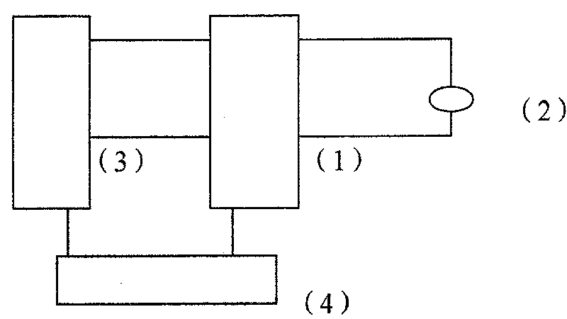 Digital coding method using light flashing frequency to express information